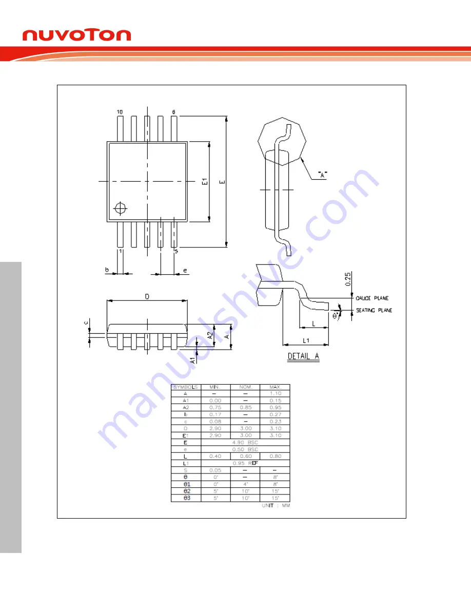 Nuvoton NuMicro ML51 Series Technical Reference Manual Download Page 716