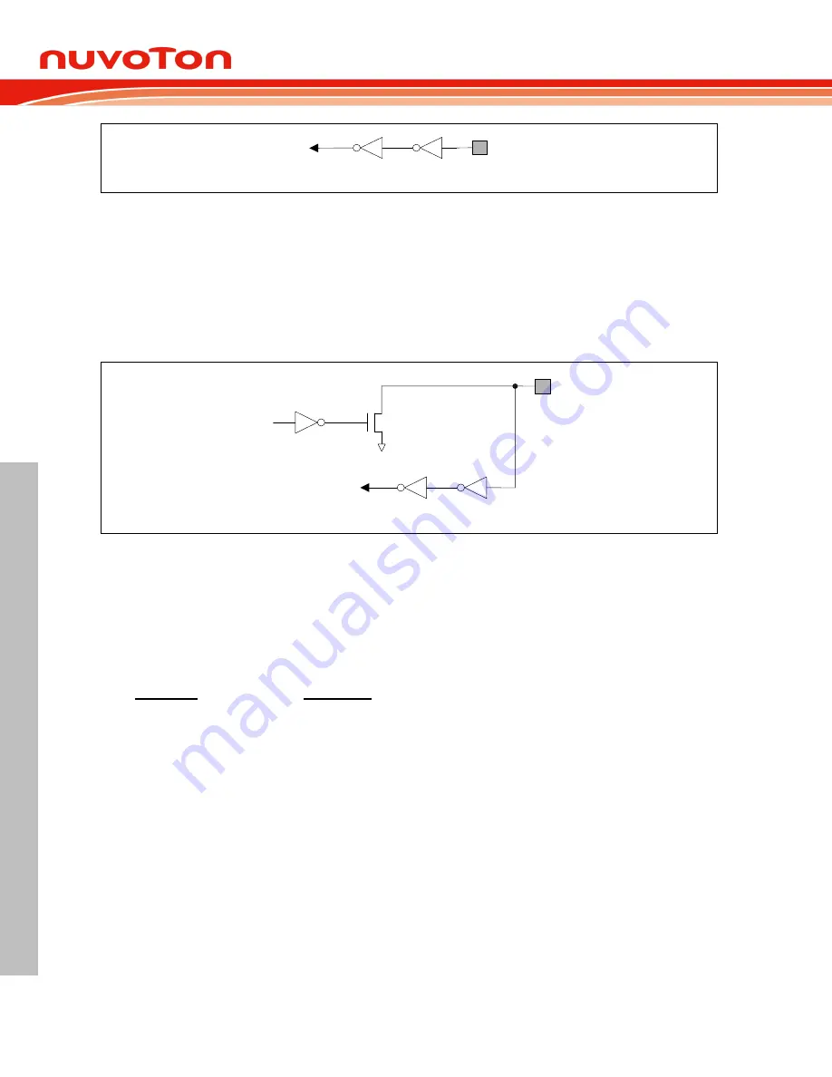 Nuvoton NuMicro MS51 32K Series Скачать руководство пользователя страница 274