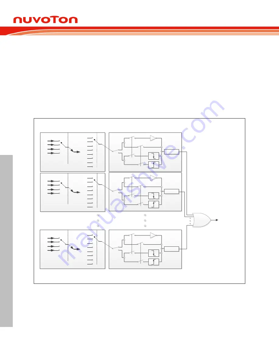 Nuvoton NuMicro MS51 32K Series Скачать руководство пользователя страница 275