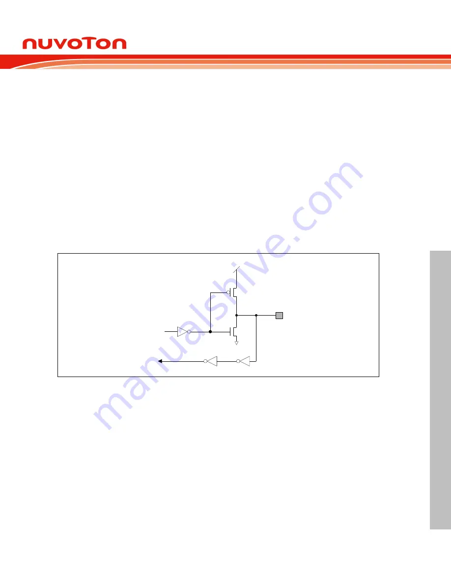 Nuvoton NuMicro NUC029 Series Technical Reference Manual Download Page 177