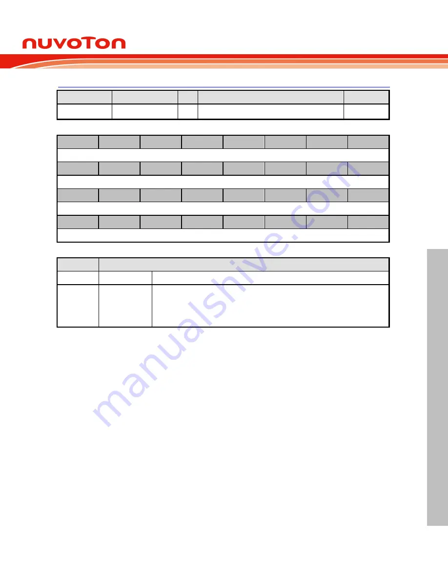 Nuvoton NuMicro NUC029 Series Technical Reference Manual Download Page 219