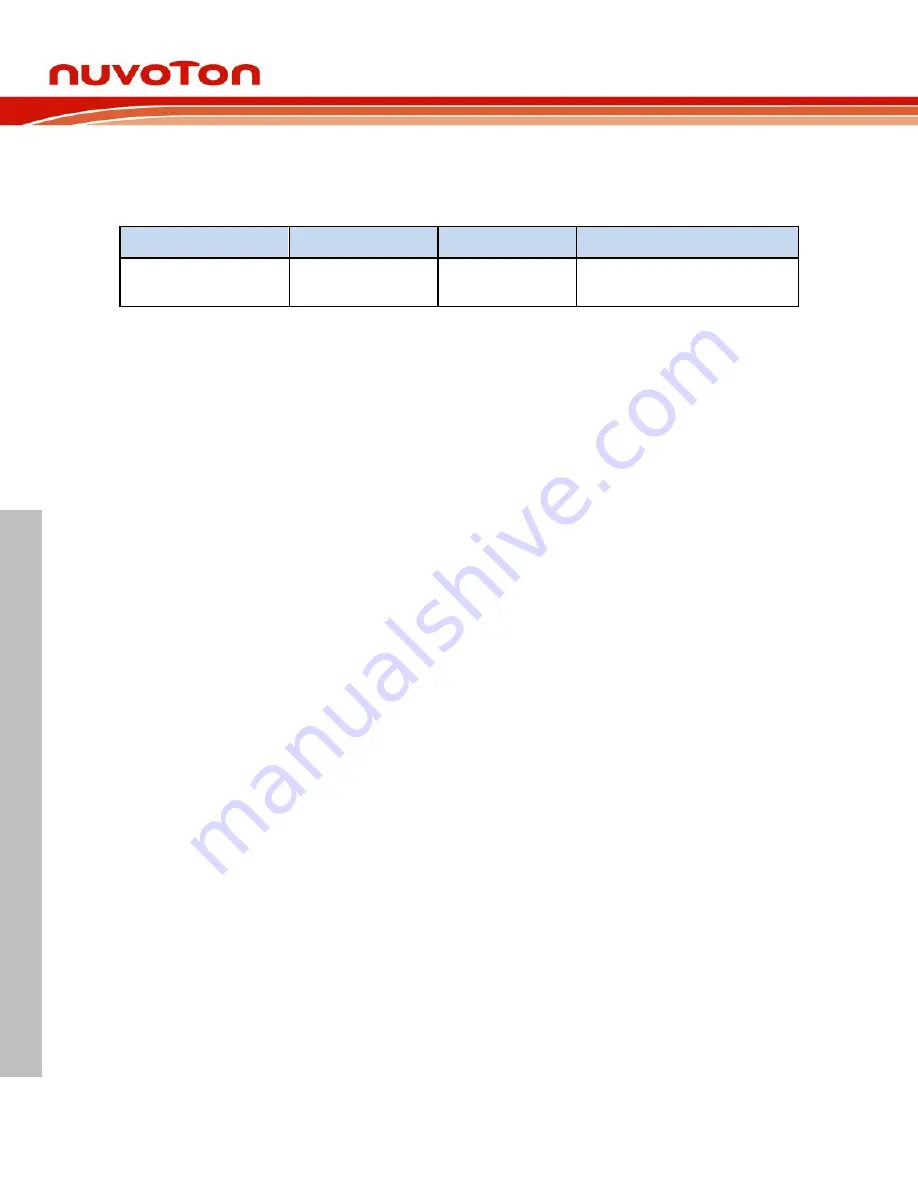 Nuvoton NuMicro NuMaker-HMI-MA35D1-S1 User Manual Download Page 14