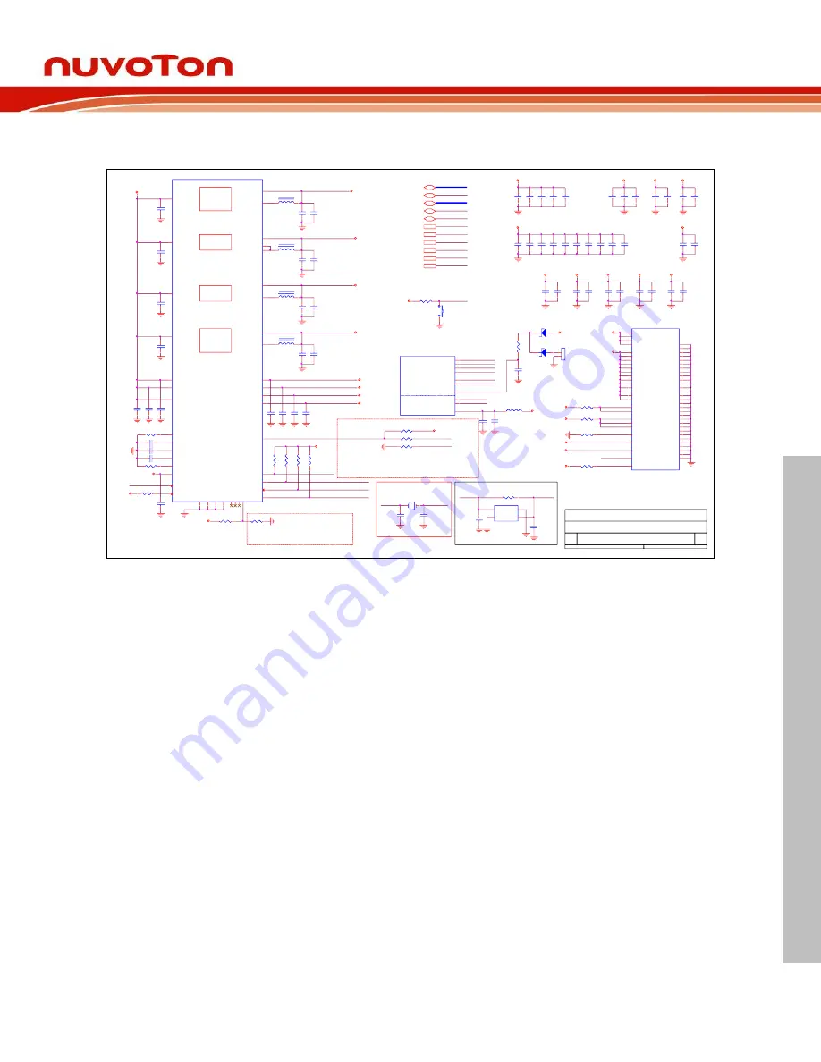 Nuvoton NuMicro NuMaker-HMI-MA35D1-S1 User Manual Download Page 63