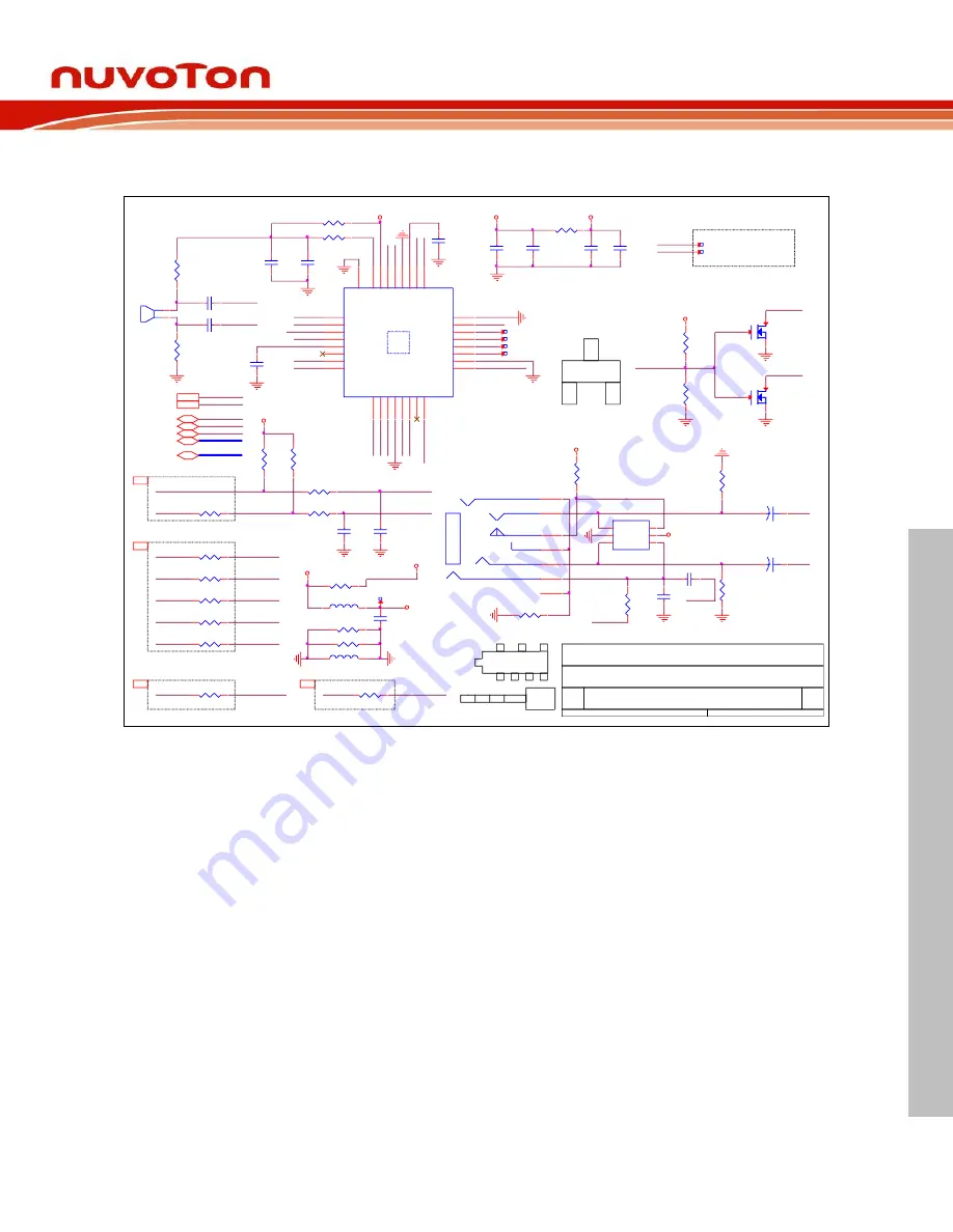 Nuvoton NuMicro NuMaker-HMI-MA35D1-S1 User Manual Download Page 85