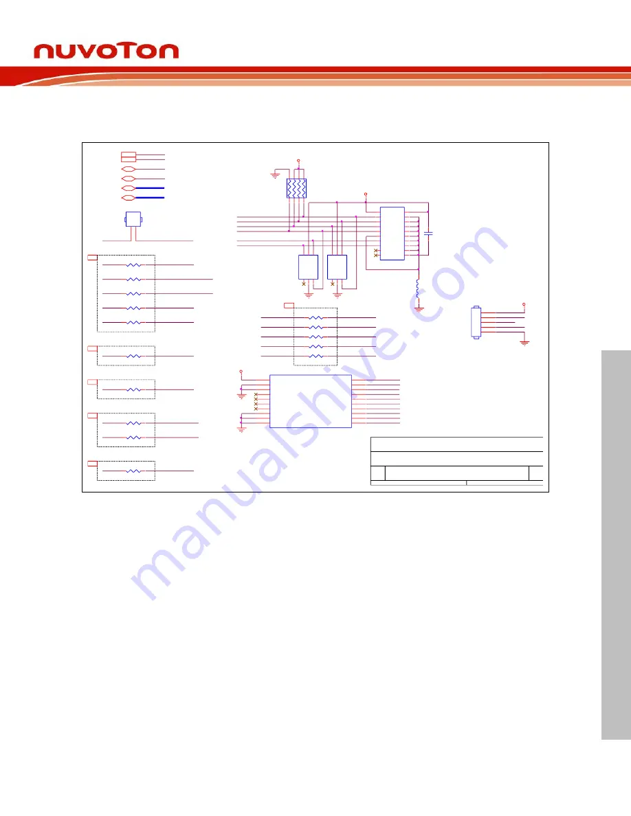 Nuvoton NuMicro NuMaker-HMI-MA35D1-S1 User Manual Download Page 91