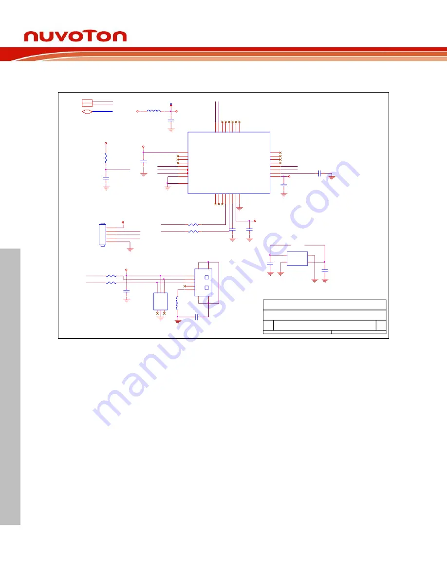 Nuvoton NuMicro NuMaker-HMI-MA35D1-S1 User Manual Download Page 92