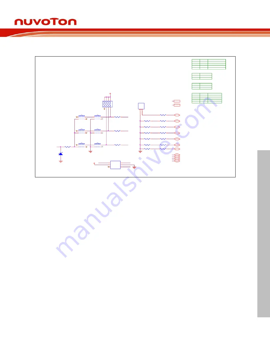 Nuvoton NuMicro NuMaker-HMI-N9H20 User Manual Download Page 33