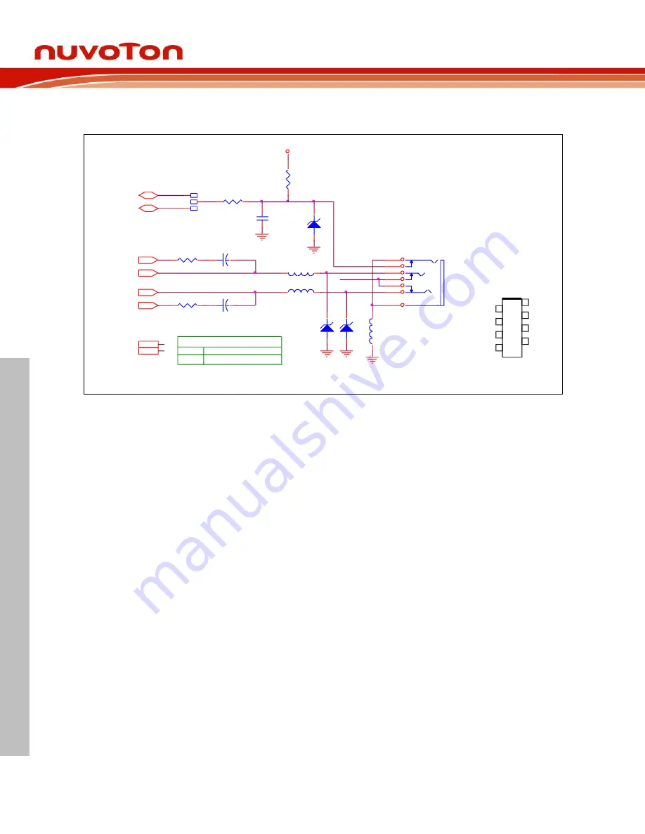 Nuvoton NuMicro NuMaker-HMI-N9H20 Скачать руководство пользователя страница 36