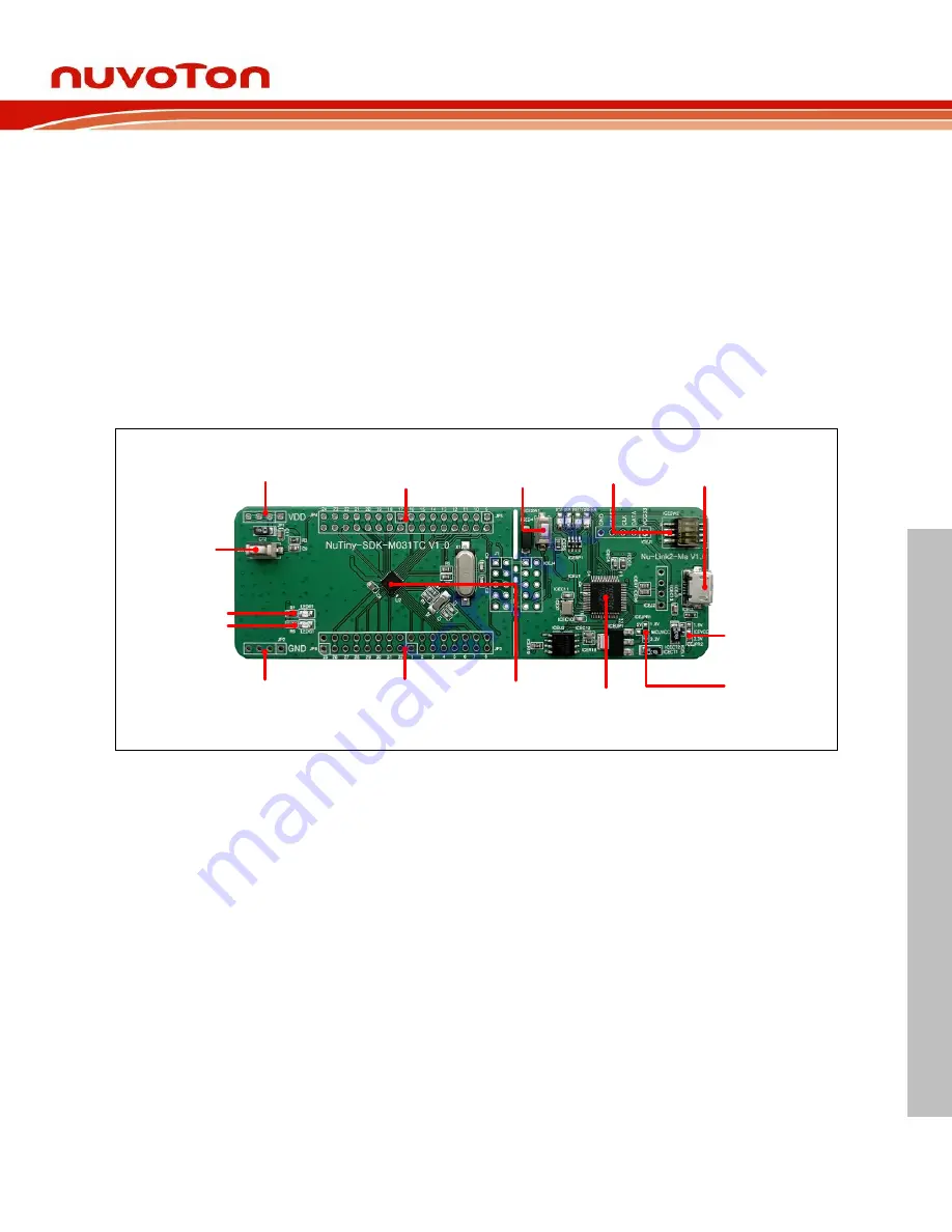 Nuvoton NuMicro NuTiny-SDK-M031TC Скачать руководство пользователя страница 5