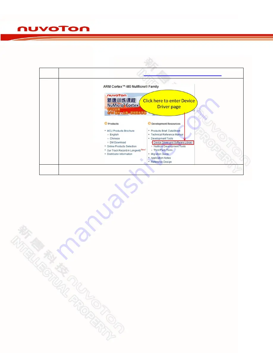 Nuvoton NuTiny-SDK-M058S User Manual Download Page 15