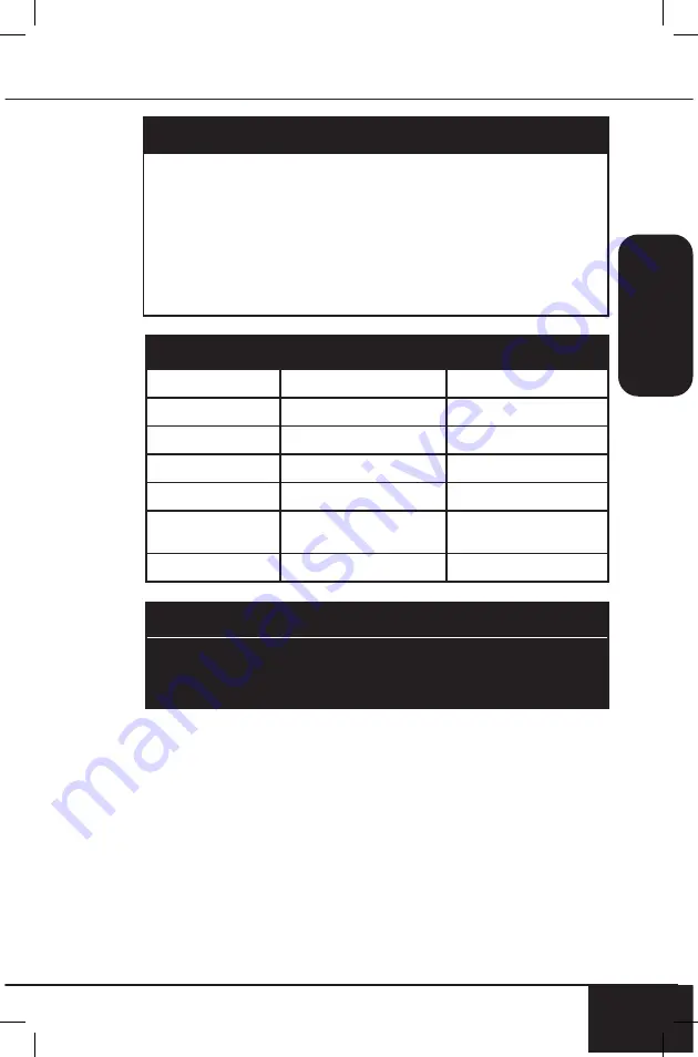 NuWave Bravo 20831 Owner'S Manual Download Page 43