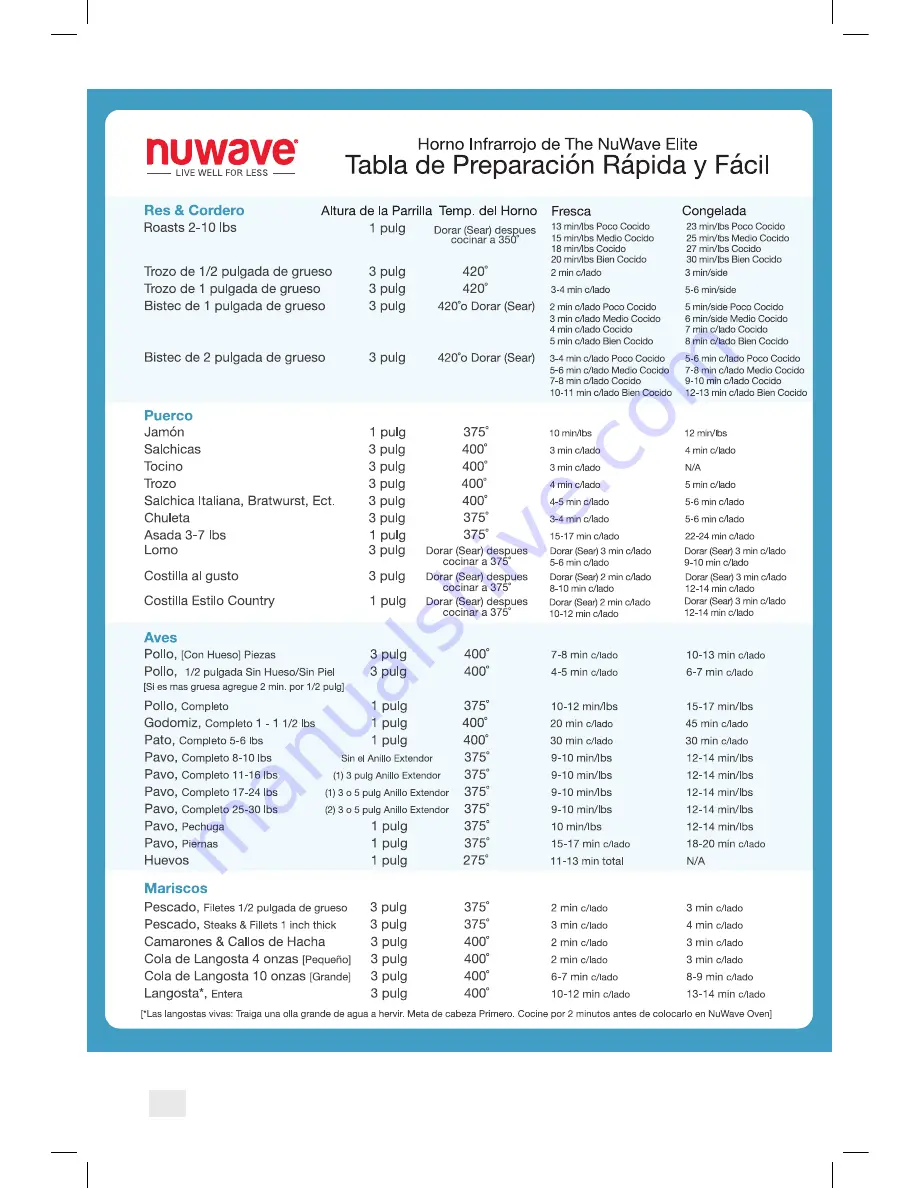 NuWave Elite 20501 Manual Download Page 118