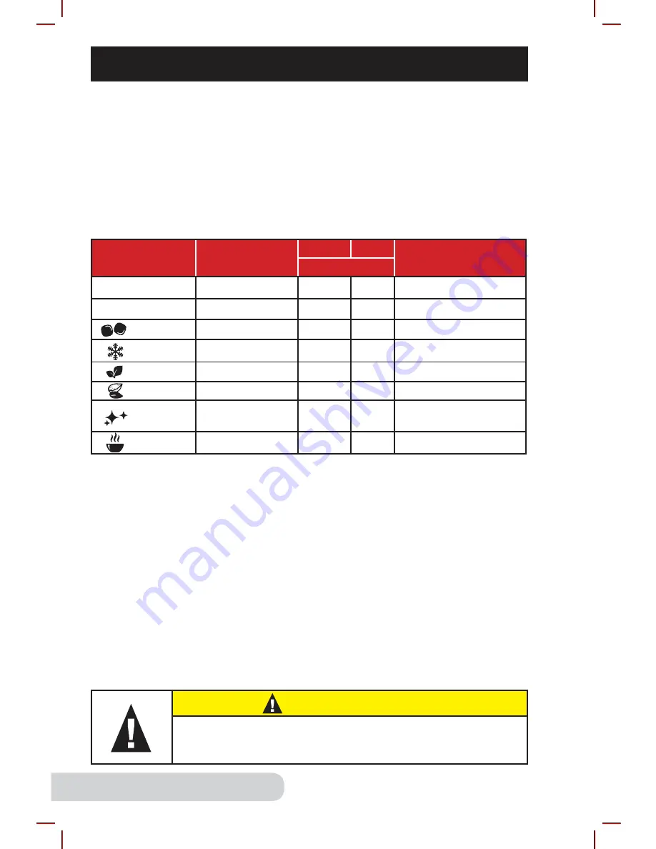 NuWave Moxie Vacuum Owner'S Manual & Complete Recipe Book Download Page 78