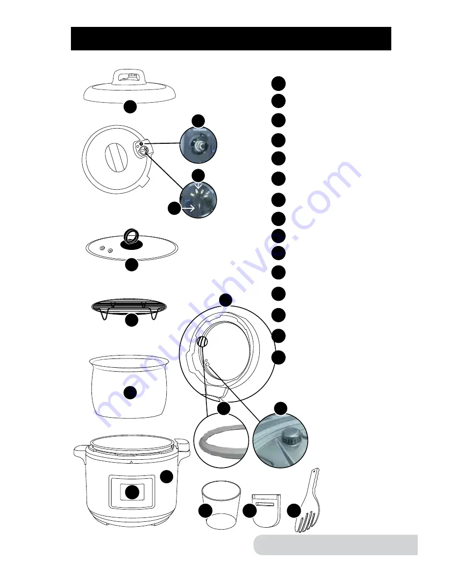 NuWave Nutri-Po 13Q Owner'S Manual Download Page 7