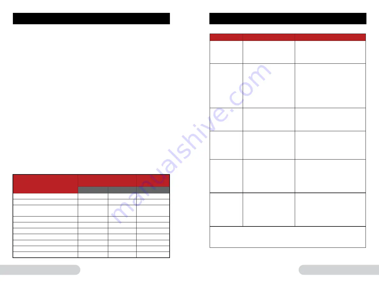 NuWave Nutri-Pot 13Q Owner'S Manual & Complete Recipe Book Download Page 16