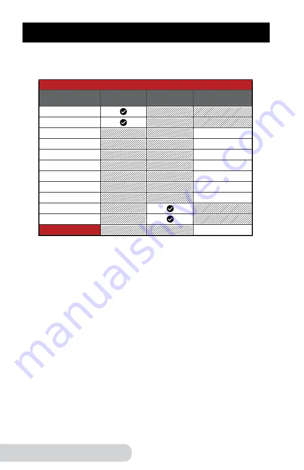 NuWave Nutri-Pot 33501 Owner'S Manual & Complete Recipe Book Download Page 14