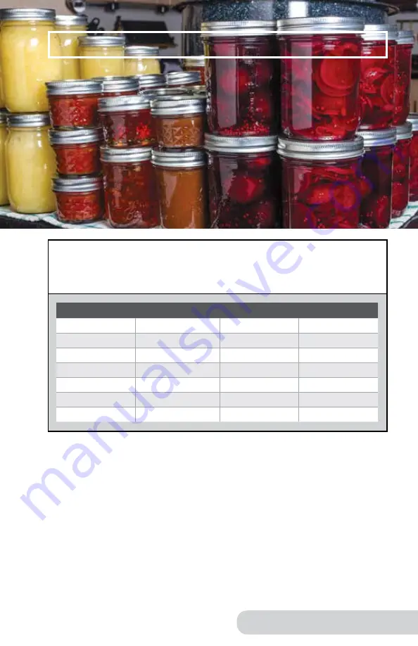 NuWave Nutri-Pot 33501 Owner'S Manual & Complete Recipe Book Download Page 19