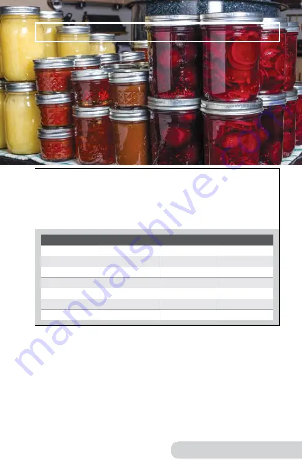 NuWave Nutri-Pot 33501 Owner'S Manual & Complete Recipe Book Download Page 77