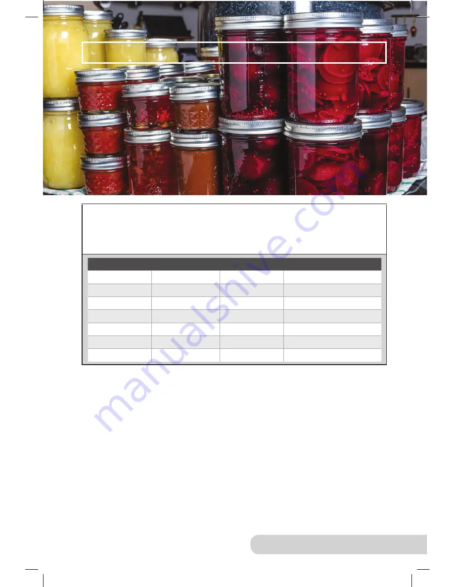 NuWave Nutri-Pot 6Q Owner'S Manual & Complete Recipe Book Download Page 25