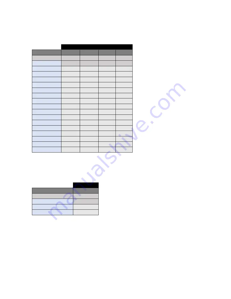 NuWave NWVS-4 Installation And User Manual Download Page 7