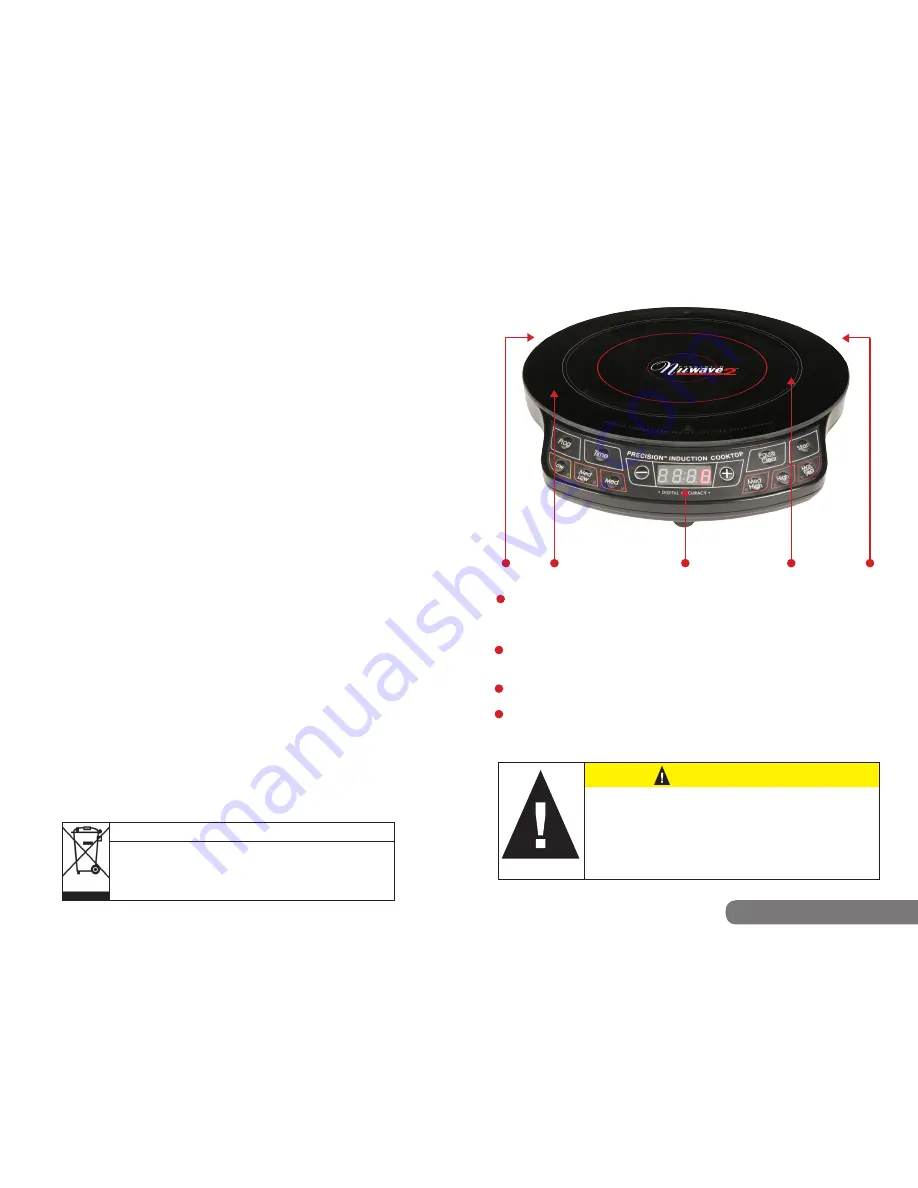 NuWave PIC2 Manual & Complete Cookbook Owner'S Manual, Recipes & Tips Download Page 5