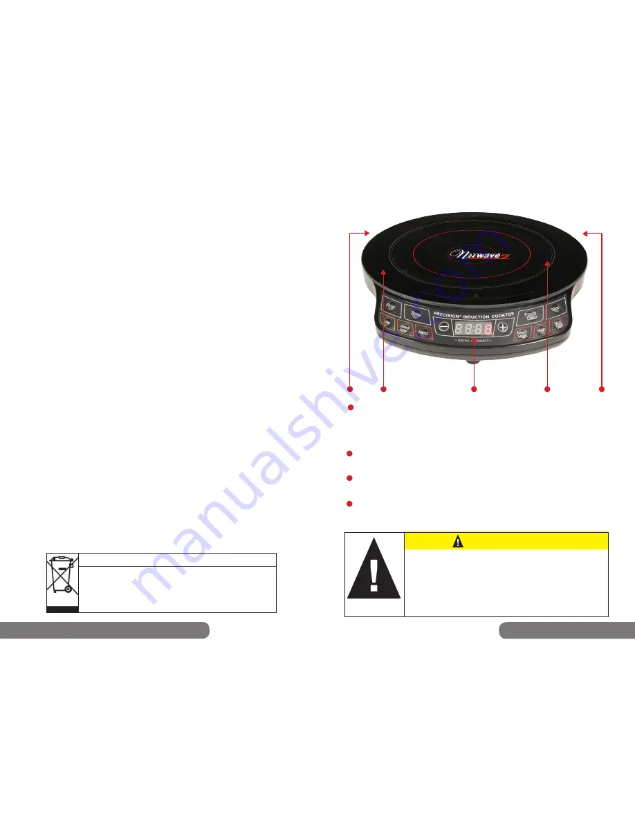 NuWave PIC2 Скачать руководство пользователя страница 34