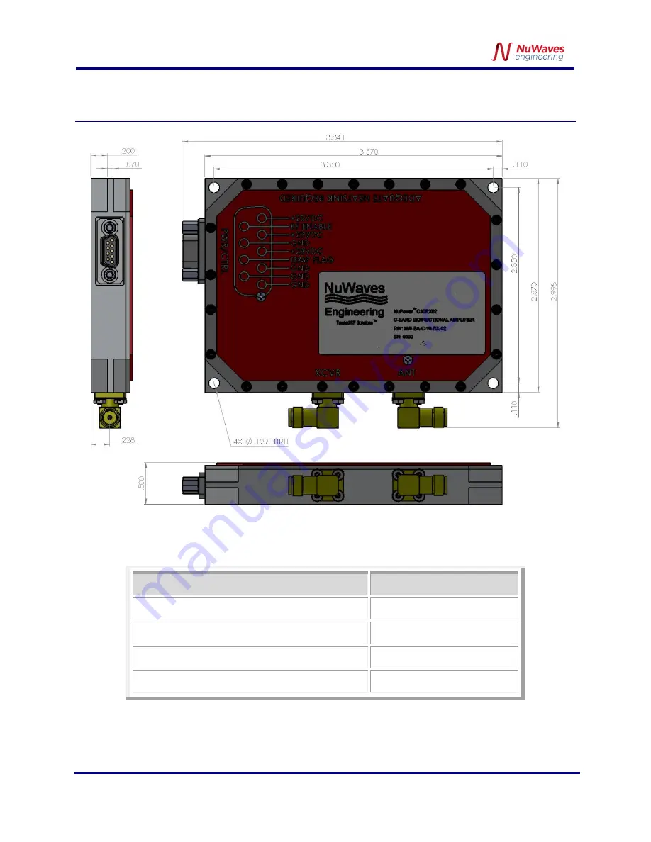 NuWaves NUPOWER XTENDER C10RX03 Скачать руководство пользователя страница 5