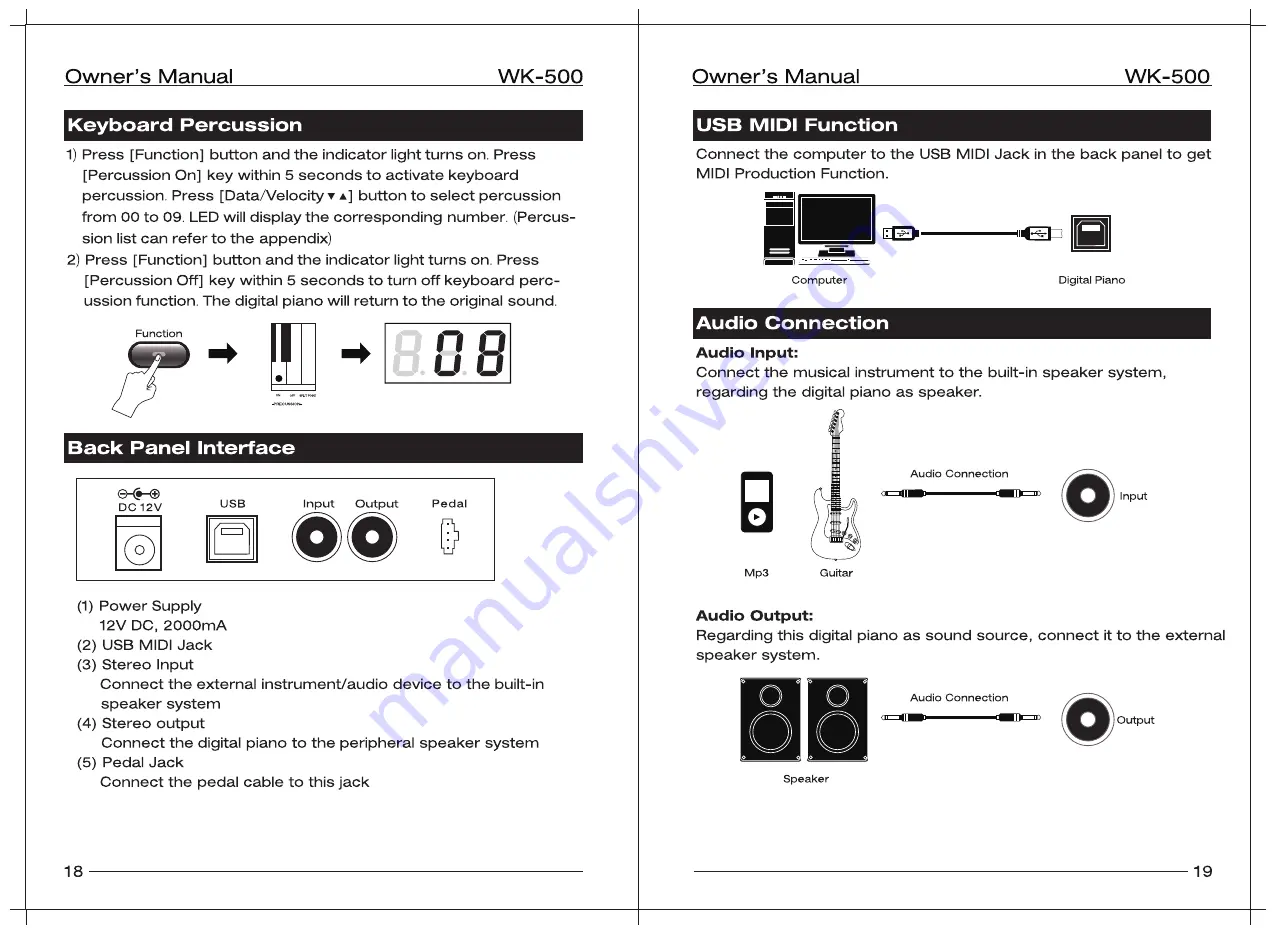 nux WK-500 Owner'S Manual Download Page 11