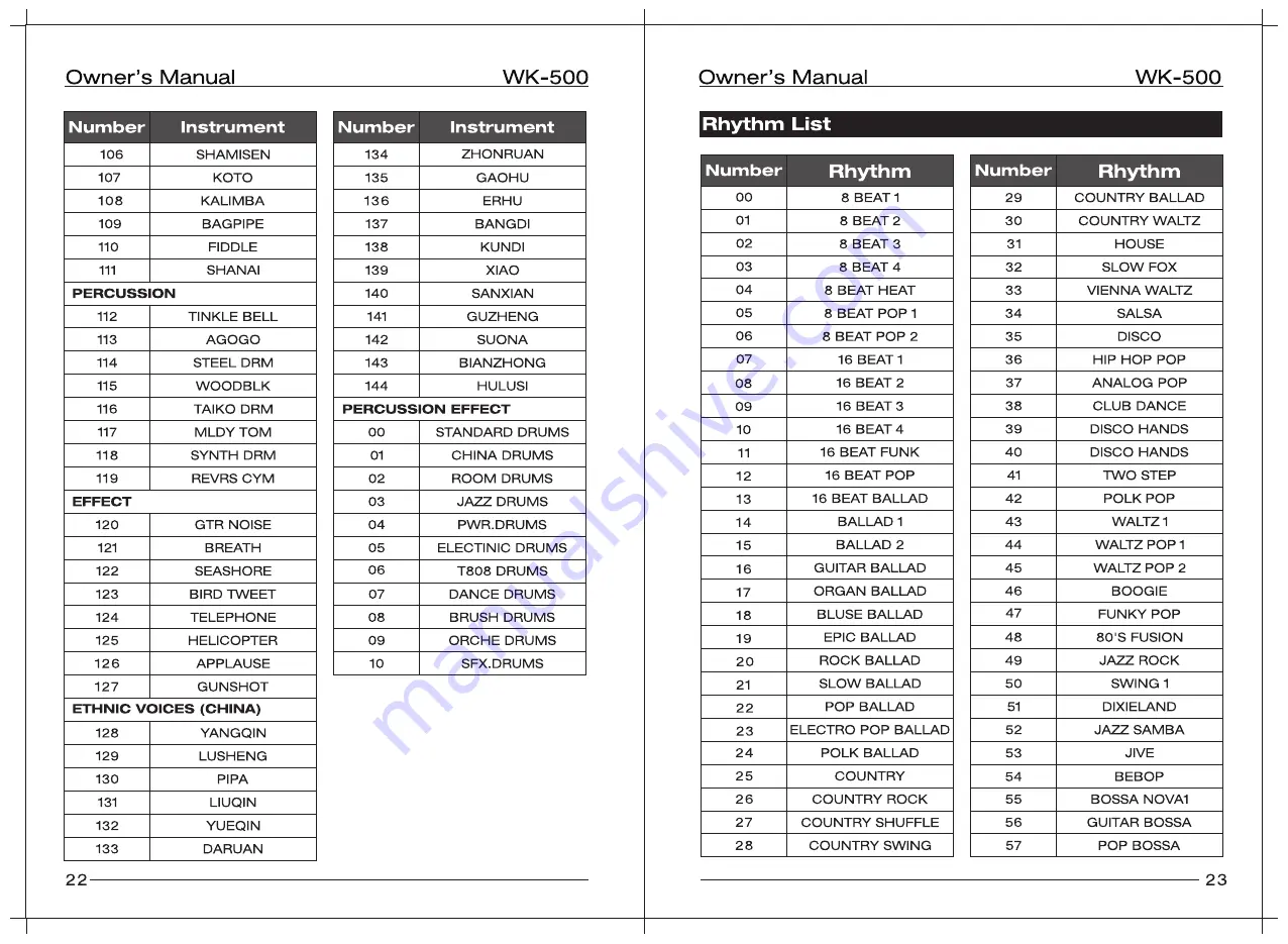 nux WK-500 Owner'S Manual Download Page 13