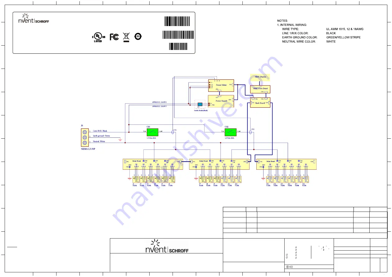 nVent SCHROFF RP 2319 Quick Start Manual Download Page 3