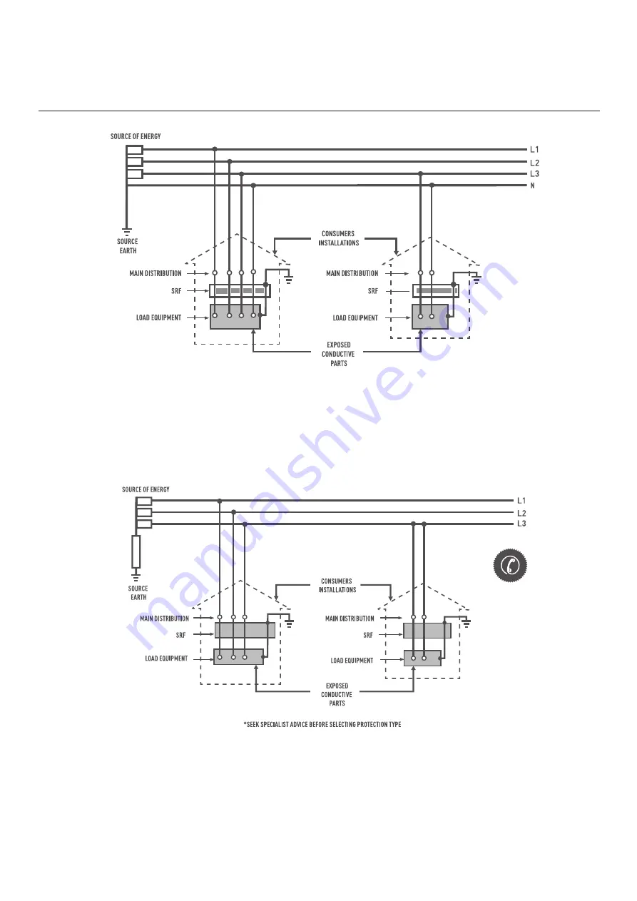 nvent ERICO 5RF363N Installation And Operating Instructions Manual Download Page 7