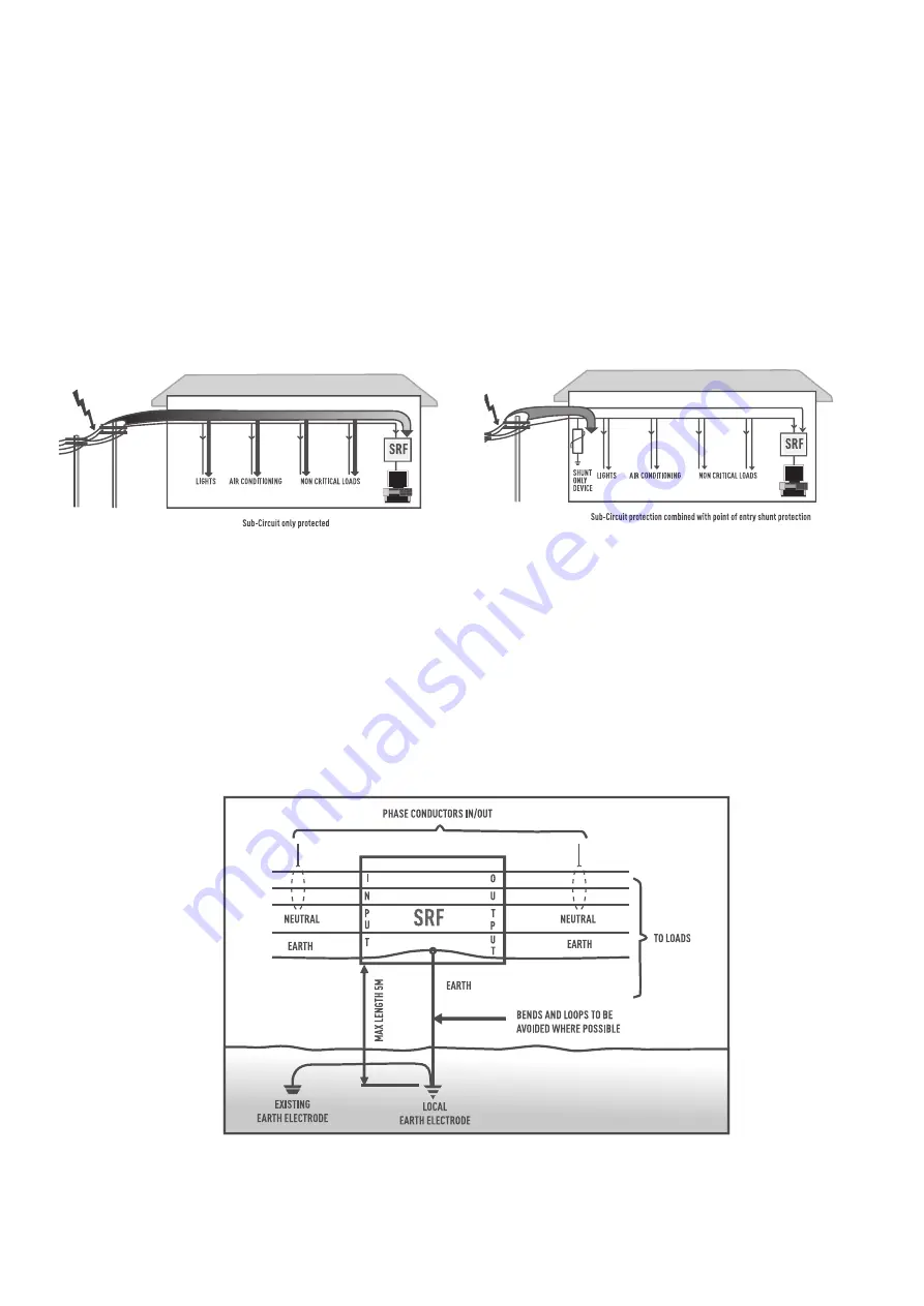 nvent ERICO 5RF363N Installation And Operating Instructions Manual Download Page 15