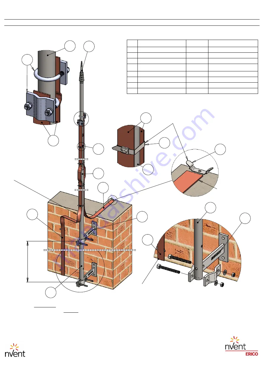 nvent ERICO System 1000 Скачать руководство пользователя страница 1