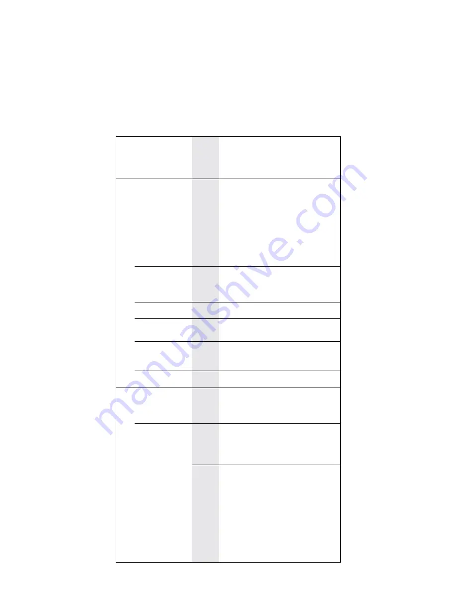 nvent Raychem HWAT ECO V5 Manual Download Page 22