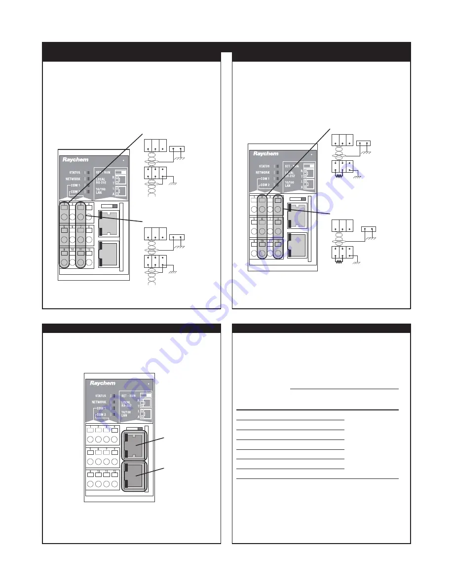 nvent Raychem NGC-40-BRIDGE Installation Instructions Manual Download Page 5