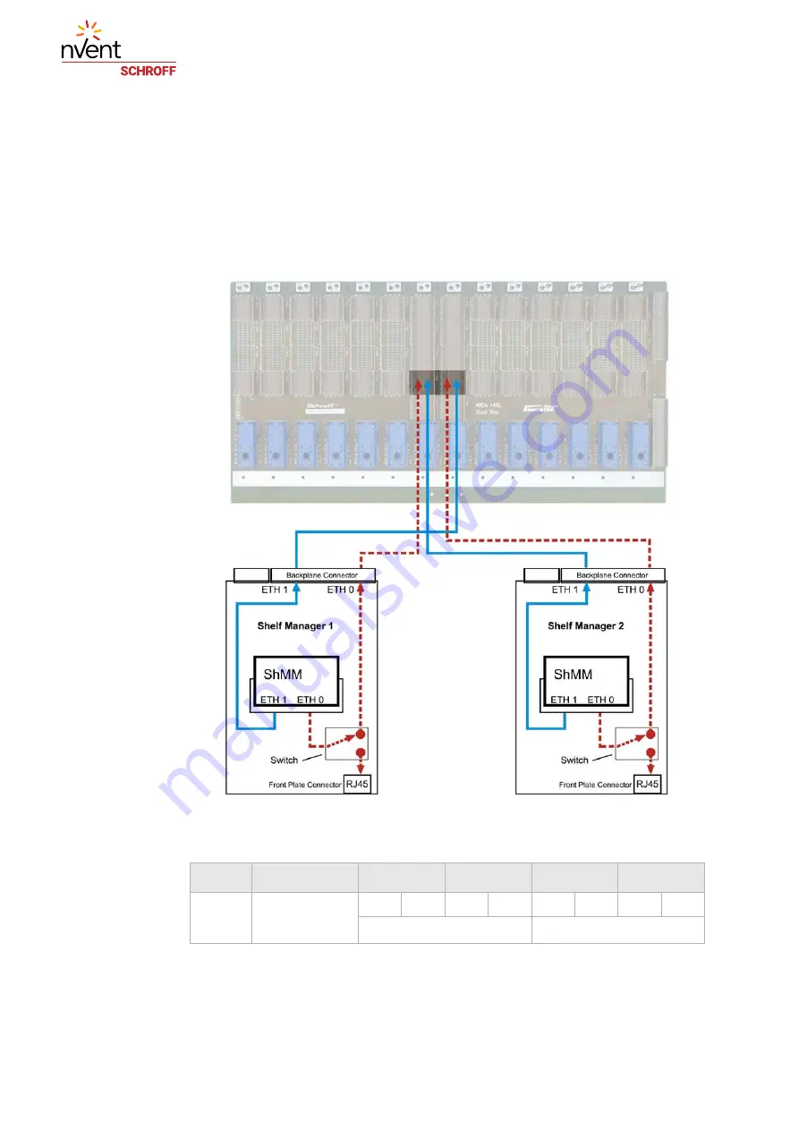 nvent SCHROFF 11990-19 Series User Manual Download Page 17