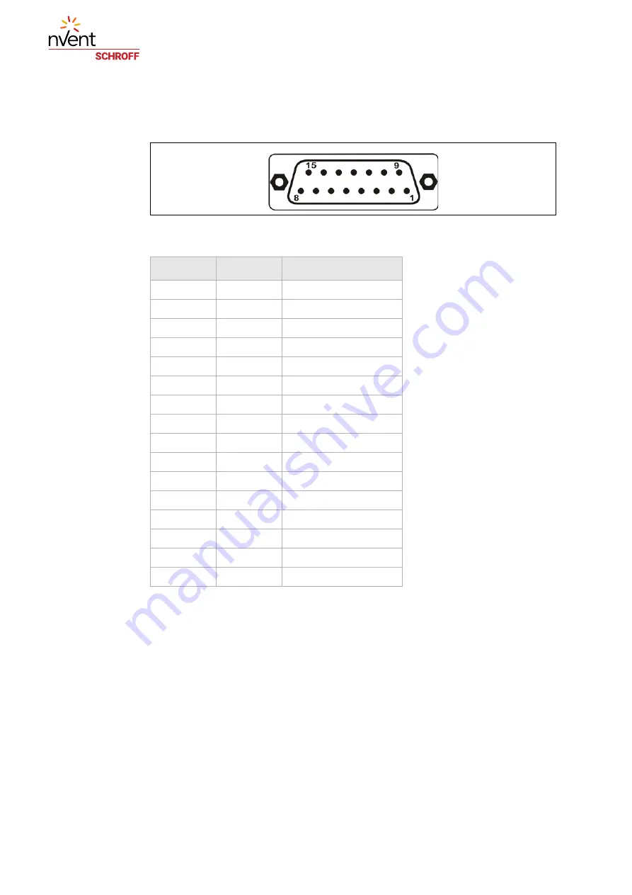 nvent SCHROFF 11990-19 Series User Manual Download Page 26