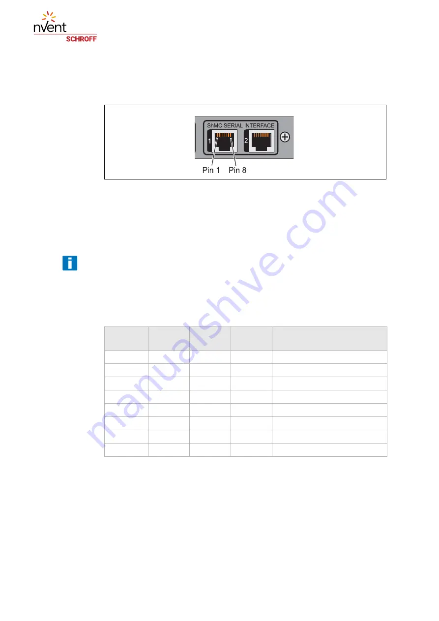 nvent SCHROFF 11990-19 Series User Manual Download Page 27