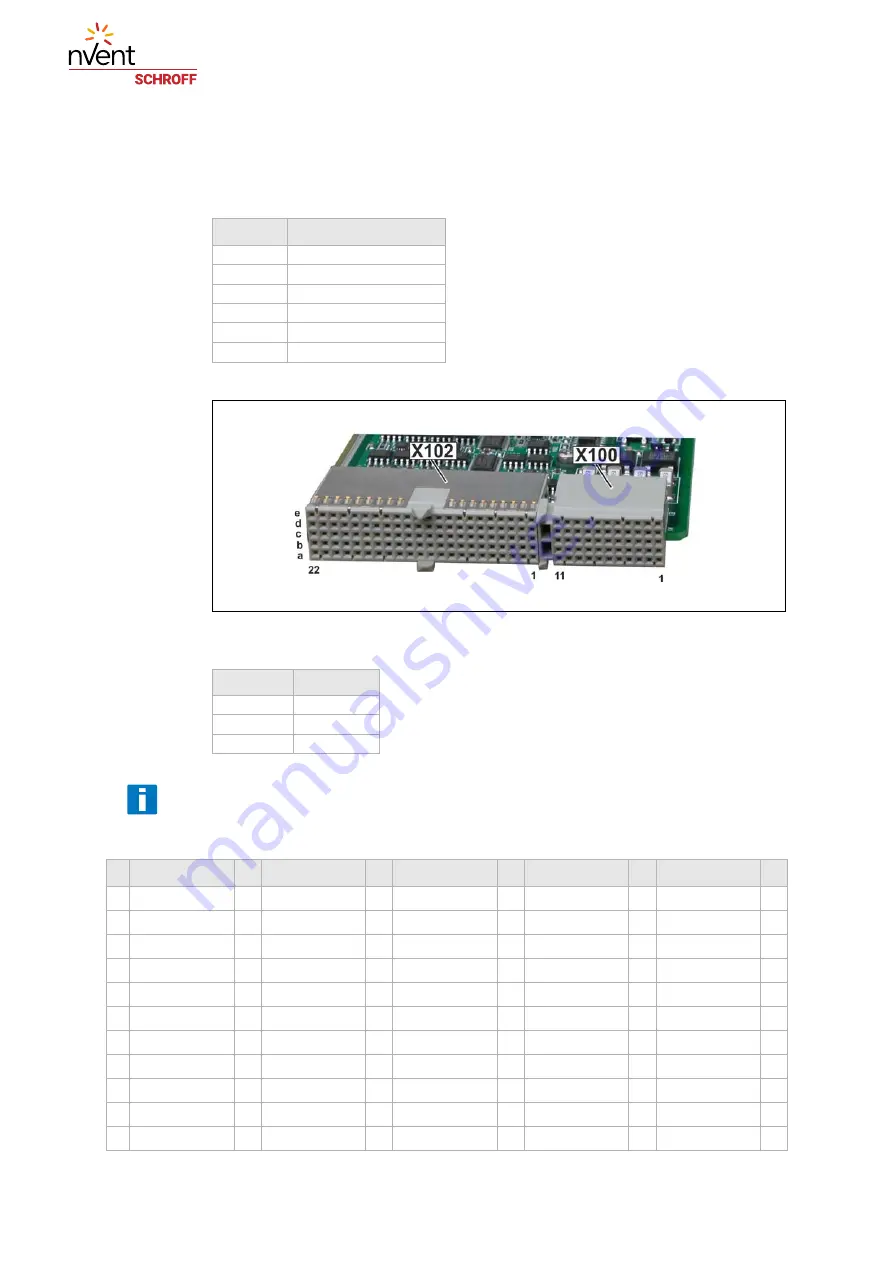 nvent SCHROFF 11990-19 Series User Manual Download Page 62