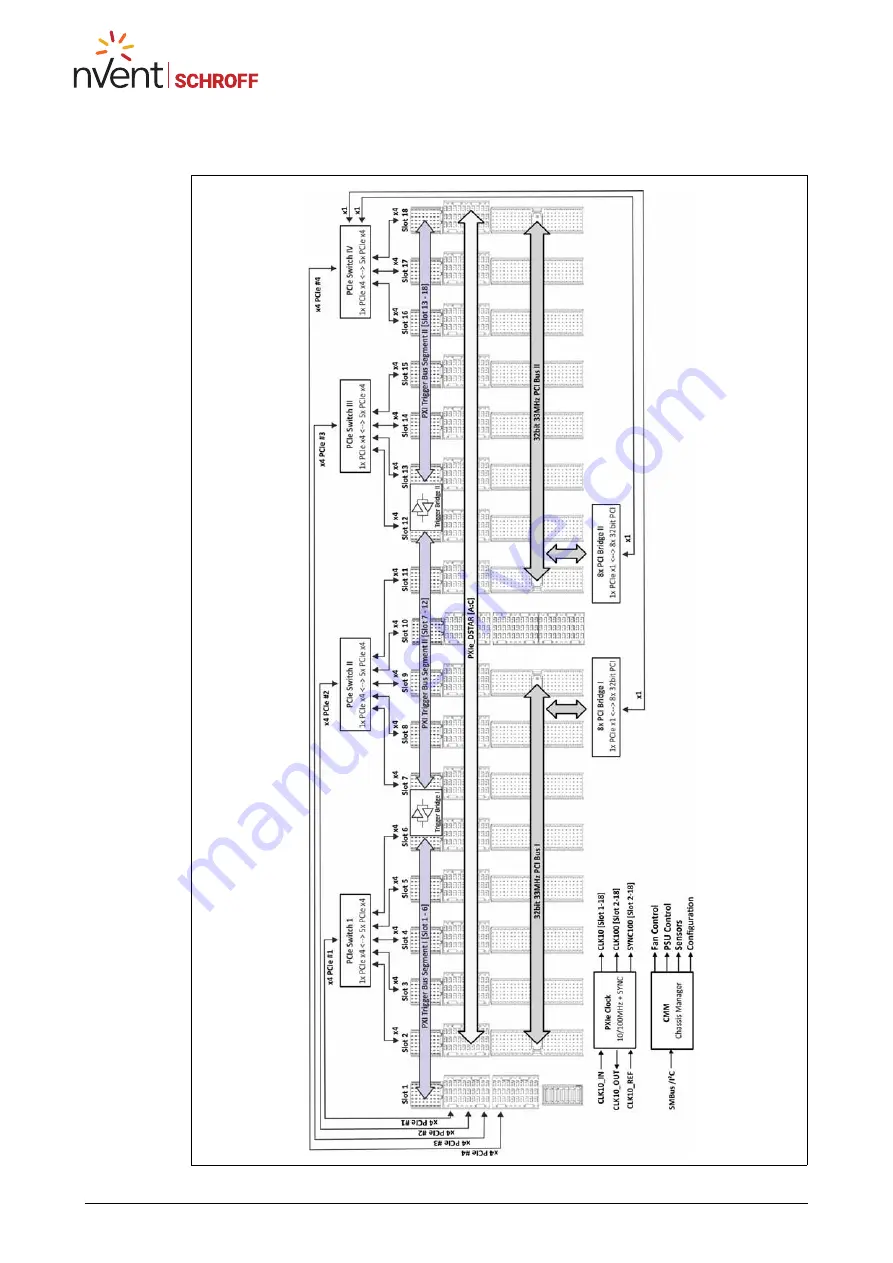 nvent Schroff 14579-040 User Manual Download Page 10