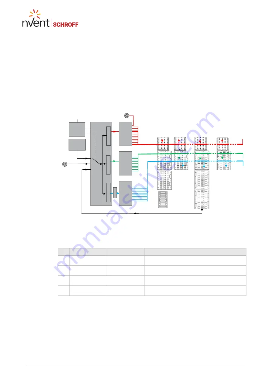 nvent Schroff 14579-040 User Manual Download Page 12