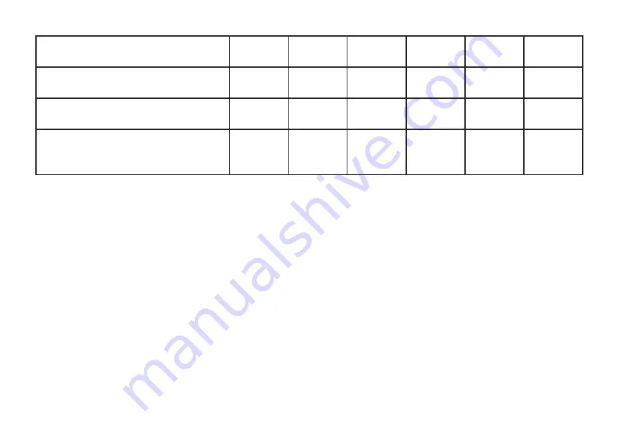 Nvidia GEFORCE RTX 4090 Quick Start Manual Download Page 154