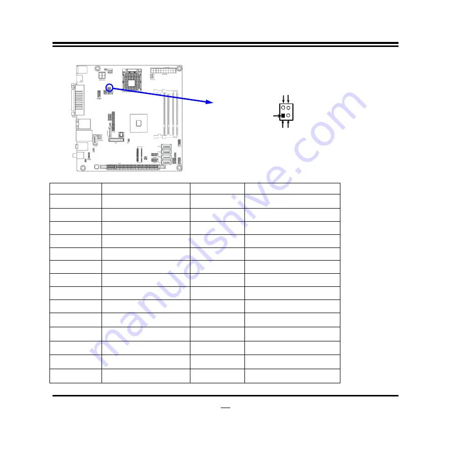 Nvidia MCP79MH Technical Manual Download Page 23