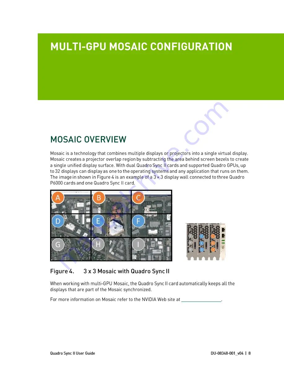 Nvidia QUADRO SYNC II User Manual Download Page 12