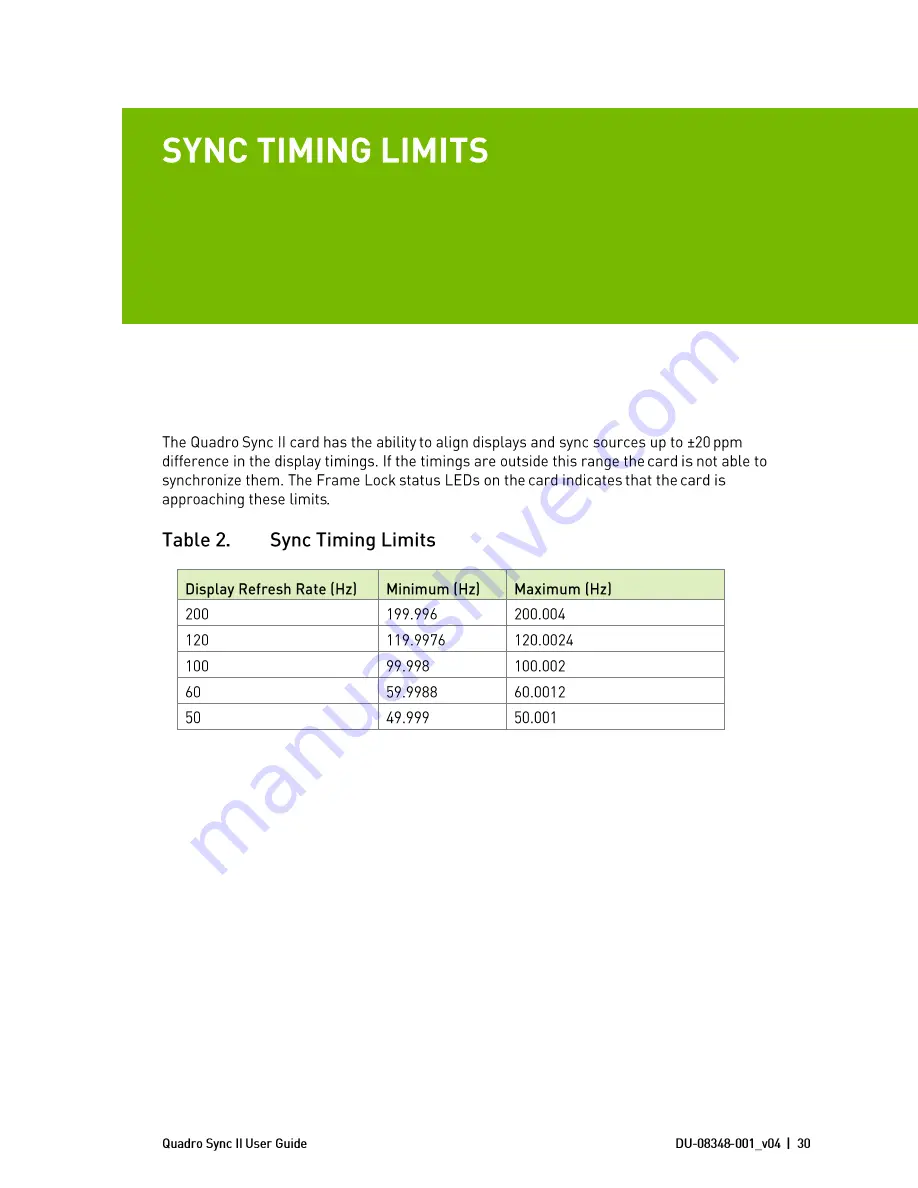 Nvidia QUADRO SYNC II User Manual Download Page 34