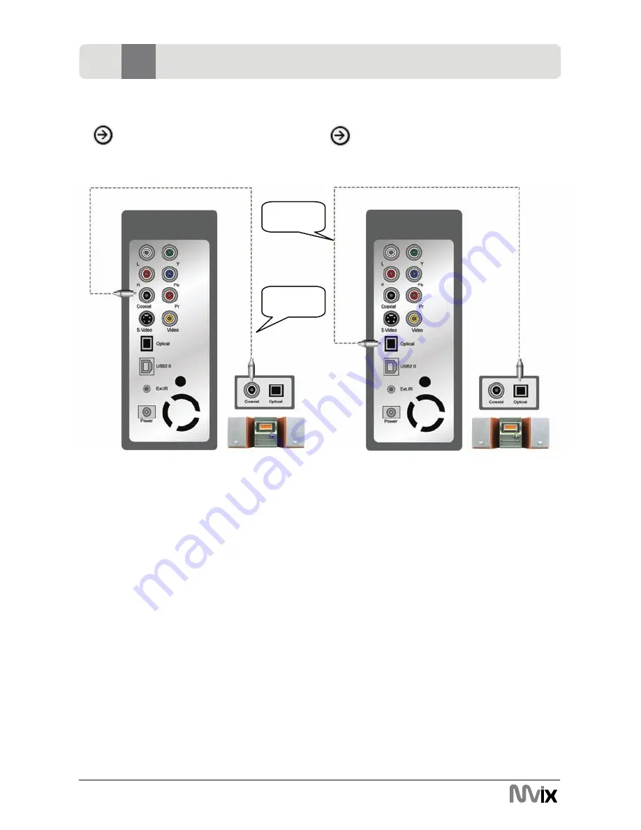 Nvix Unicorn MV-5000R User Manual Download Page 60