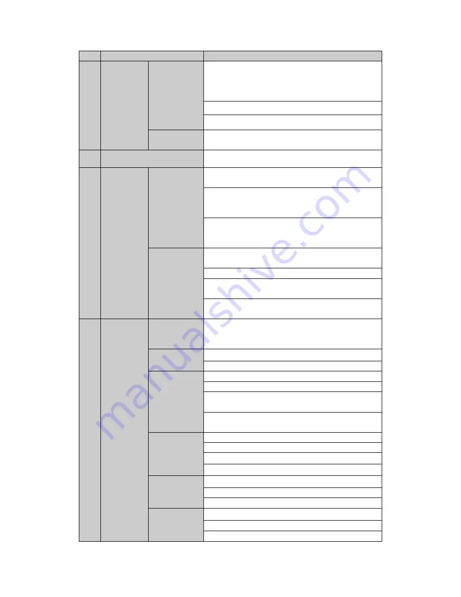 NVR SYSTEMS NVR-52 Series User Manual Download Page 15