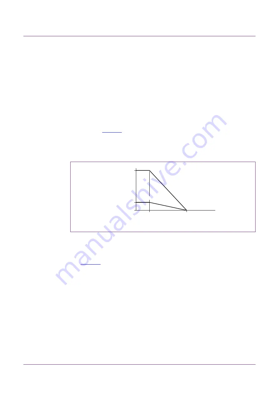 NXP Semiconductors AN10881 Application Note Download Page 37