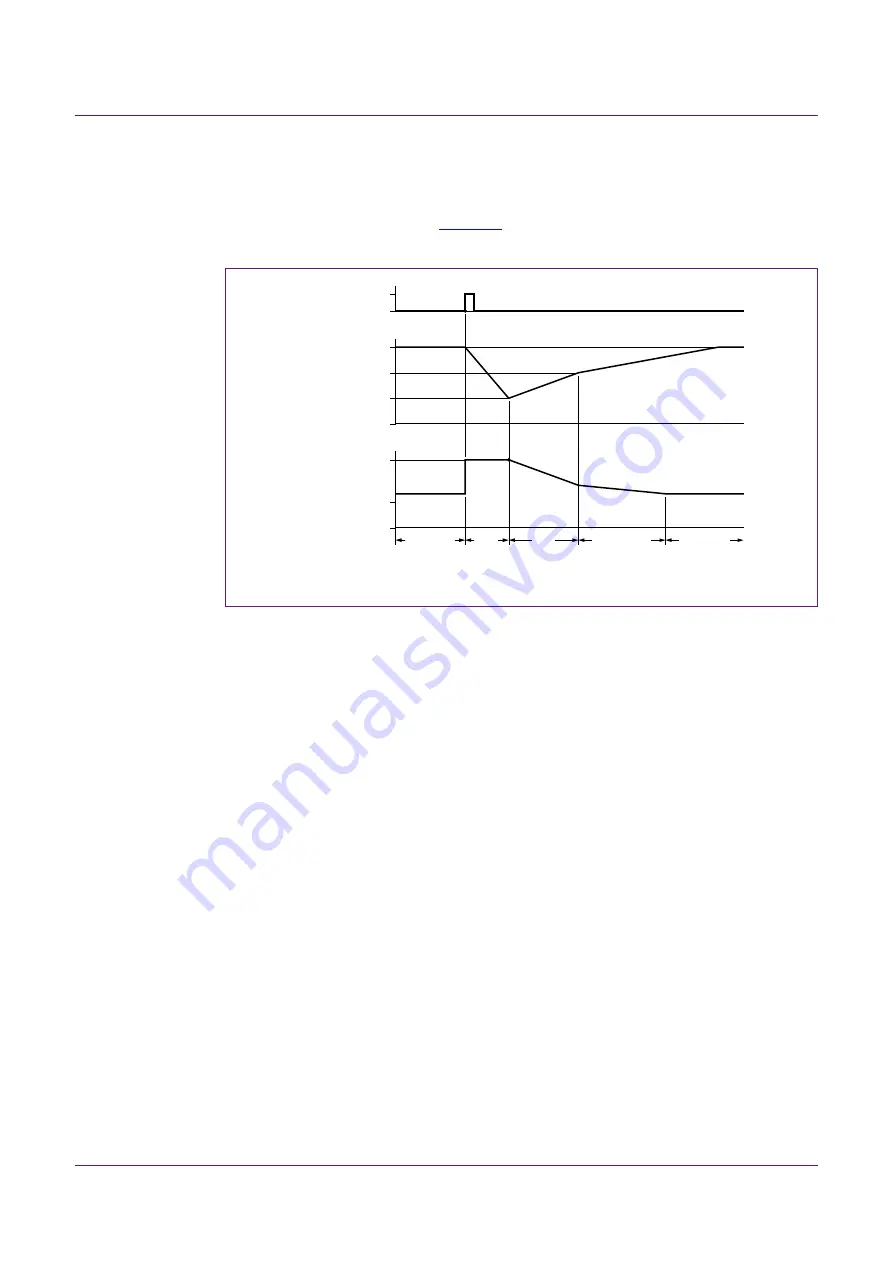 NXP Semiconductors AN10907 Application Note Download Page 43