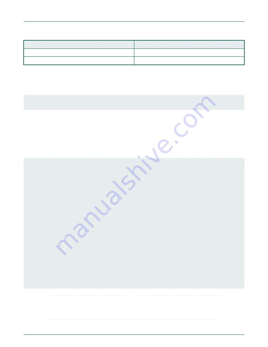 NXP Semiconductors ASUG User Manual Download Page 12